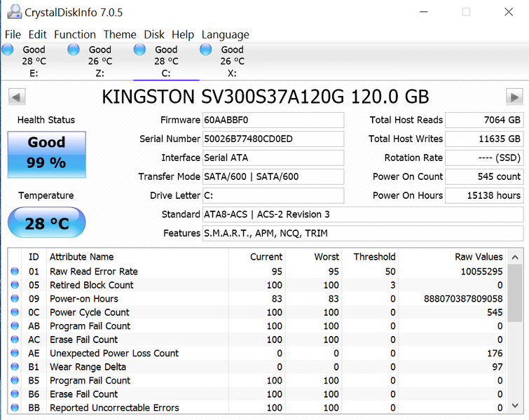 クリスタルディスク情報。 SSDの状態をチェックするための無料ツール