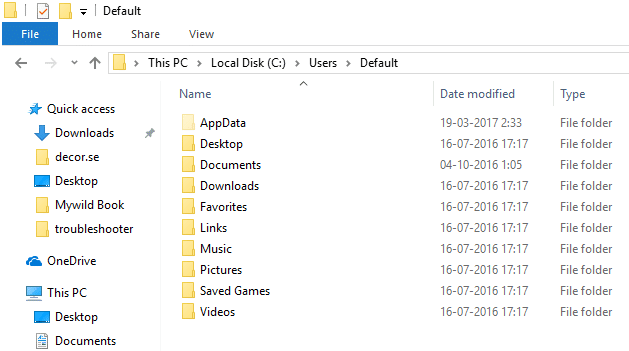 kreirajte sljedeće foldere unutar Default foldera