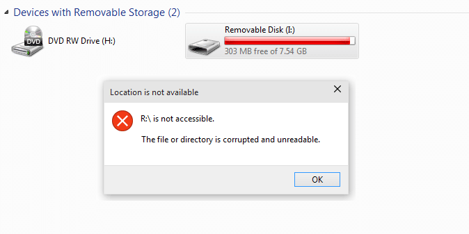 Fix U schedariu o Directory hè currutti è illegibile