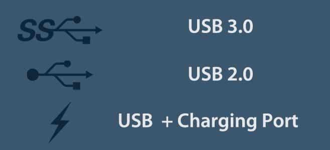 Cihazın gövdəsində birbaşa tiplərinə görə etiketlənmiş portlar | Kompüterdəki USB portlarını müəyyənləşdirin