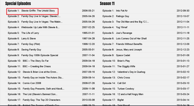 Escolha o Episódio que deseja assistir na lista | Onde assistir Family Guy