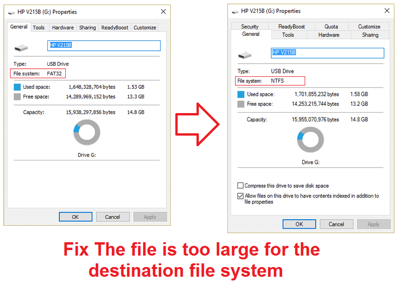 Il file è troppo grande per il file system di destinazione | Il file è troppo grande per il file system di destinazione [RISOLTO]