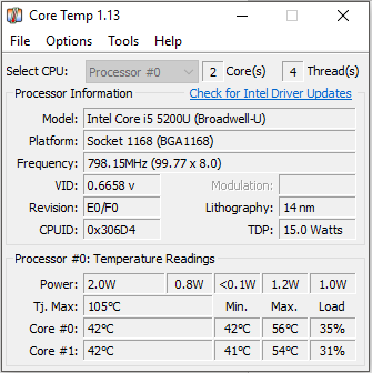 Verifique a temperatura da CPU no Windows 10 usando o Core Temp