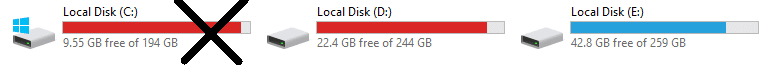 Proverite da li imate dovoljno prostora na disku da biste instalirali Windows Update
