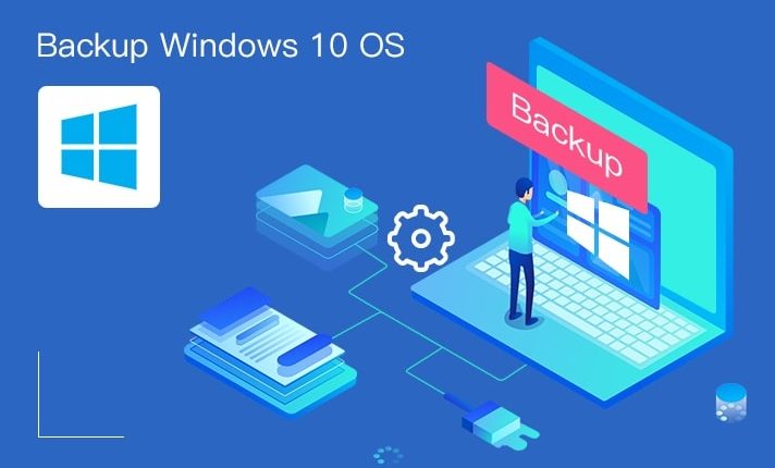 Como fazer backup do sistema operacional Windows 10